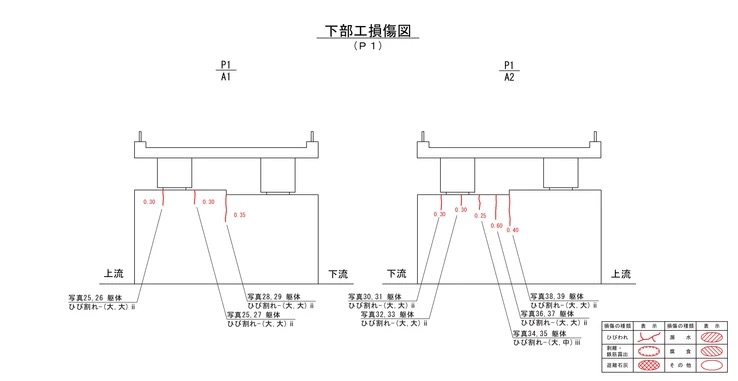 点検結果の損傷図